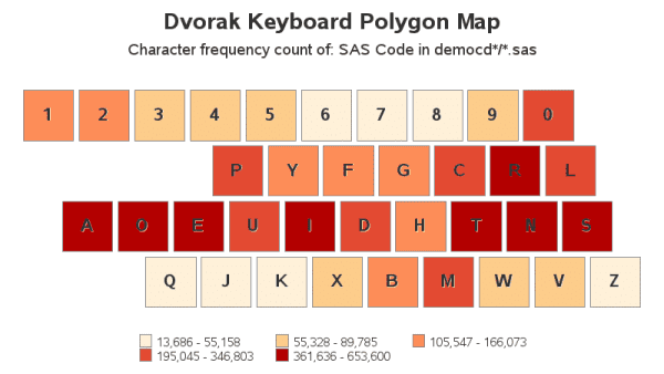 What Are The Most Unused Keys On A Keyboard?