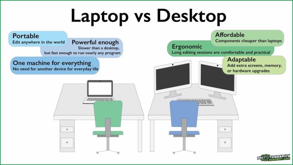 Whats The Difference Between A Laptop And A Desktop Computer?