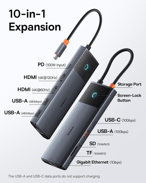 Baseus Docking Station Dual Monitor,10Gbps 10 in 1 Docking Station with 2 HDMI Single 4K@120Hz, Dual 4K@ 60Hz,10Gbps USB C and USB A, Gigabit Ethernet, PD 100W, SD/TF for iPhone 15/Mac/Dell/HP/Lenovo