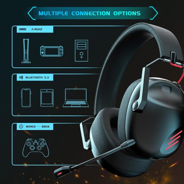 KAPEYDESI Wireless Gaming Headset for PC, PS5, PS4, Mac, Nintendo Switch, Gaming Headphones with Microphone, Bluetooth 5.3 Gaming Headset Wireless, ONLY 3.5mm Wired Mode for Xbox Series - Black