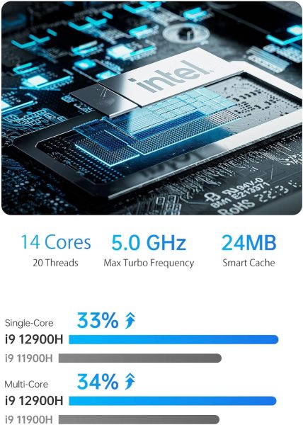 MINISFORUM NAD9 Mini PC Intel Core i9-12900H 14 core up to 5.0 GHz, 32 GB DDR4/1TB SSD Mini Desktop Computer, 2.5 inch SATA Hard Drive, HDMI/USB-C Port