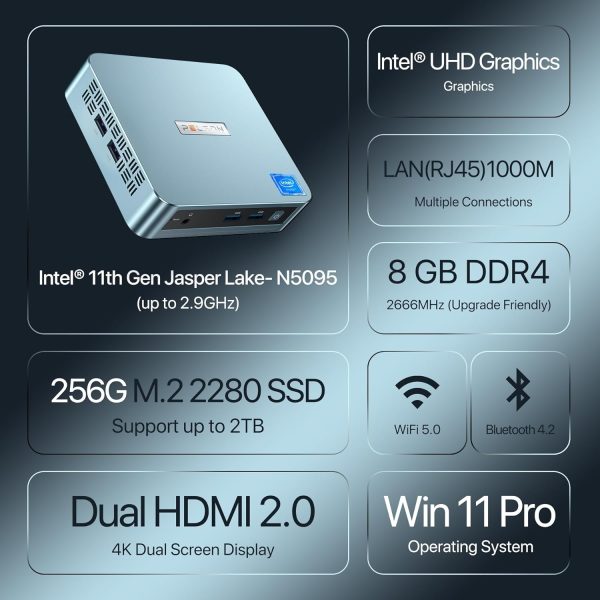 PELADN Mini PC,MiniPC Intel 11th Gen N5095 (up to 2.9GHz) Win11 Pro, 8GB DDR4 RAM, 256GB SSD, 4K HD, BT4.2, Dual HDMI, WiFi 2.4G/5G, Gigabit Ethernet. Small Desktop PC WI-4
