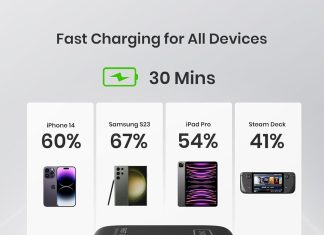 portable charger comparison iniu power bank vs leading brands