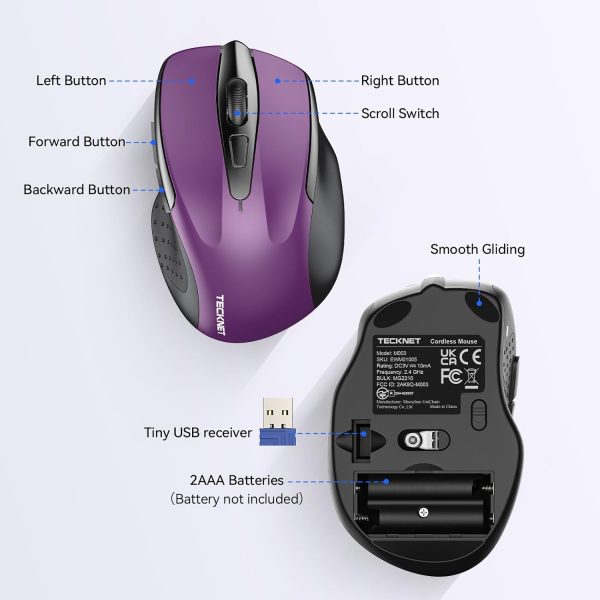 TECKNET Wireless Mouse, 2.4G Ergonomic Optical Mouse, Computer Mouse for Laptop, PC, Computer, Chromebook, Notebook, 6 Buttons, 24 Months Battery Life
